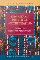 Immigrant_political_incorporation