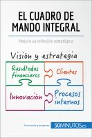 Cuadro_de_mando_integral